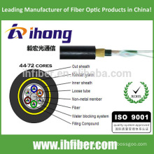 ADSS All-dielectric Self-supporting Cable